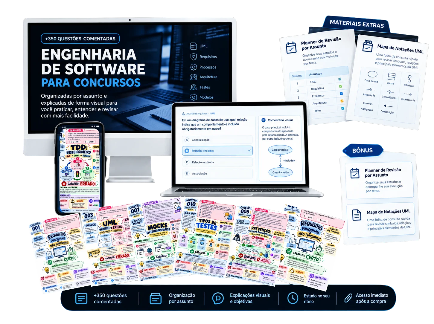 Prévia do material de Engenharia de Software para concursos: questões comentadas em monitor, notebook e celular, com fichas de revisão, planner e mapa de notações UML